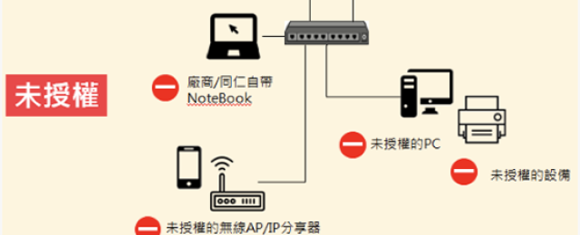 截圖 2025-05-15 下午5.30.44 1